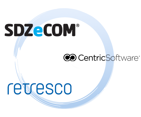 KI-Connector mit retresco und Centric PXM