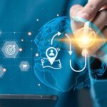 Header-Product Experience Management